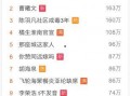 17173爆料站 吃瓜爆料大事件真相,吃瓜爆料大事件真相全解析