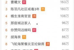 17173爆料站 吃瓜爆料大事件真相,吃瓜爆料大事件真相全解析