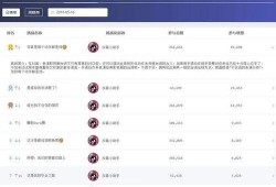 吃瓜爆料大赛每日聚集地 抖音热门大瓜,热门大瓜每日盘点
